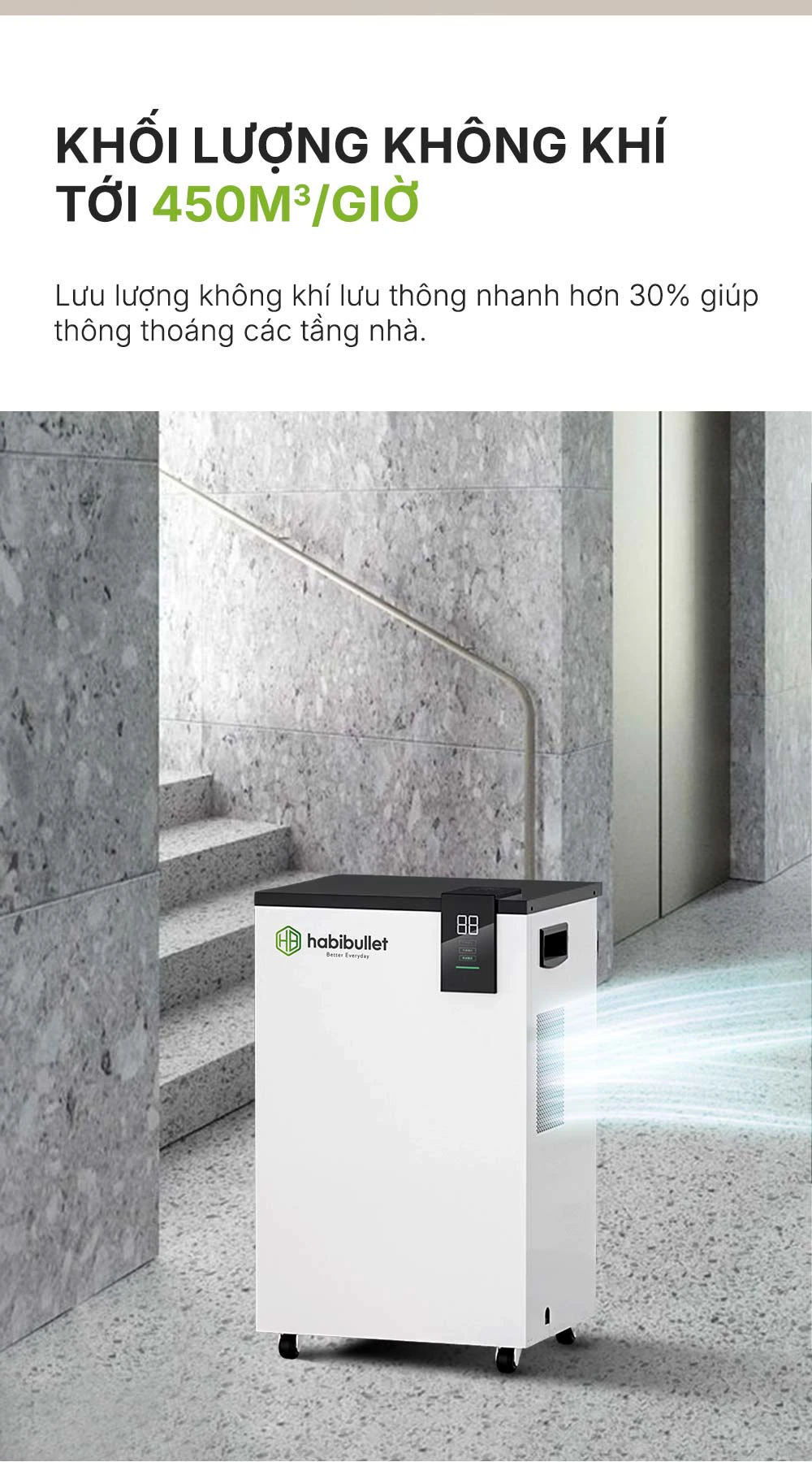 Máy hút ẩm Habibullet UltraDry AHB-6025 60 lít/ngày BH245146 10